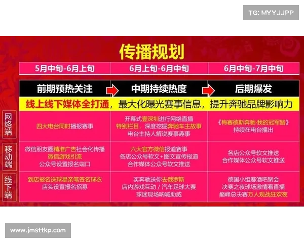 品牌赛事活动有哪些—品牌赛事策划包含哪些