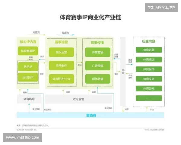 赛事链公司—赛事公司都包括什么 赛事链公司—赛事公司都包括什么